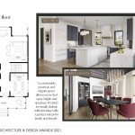 3D Virtual Tour Home | Buying Inspired Interiors - Sheet2