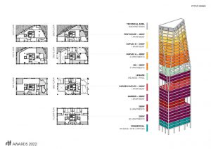 AGE360 BUILDING | ARCHITECTS OFFICE - Sheet5