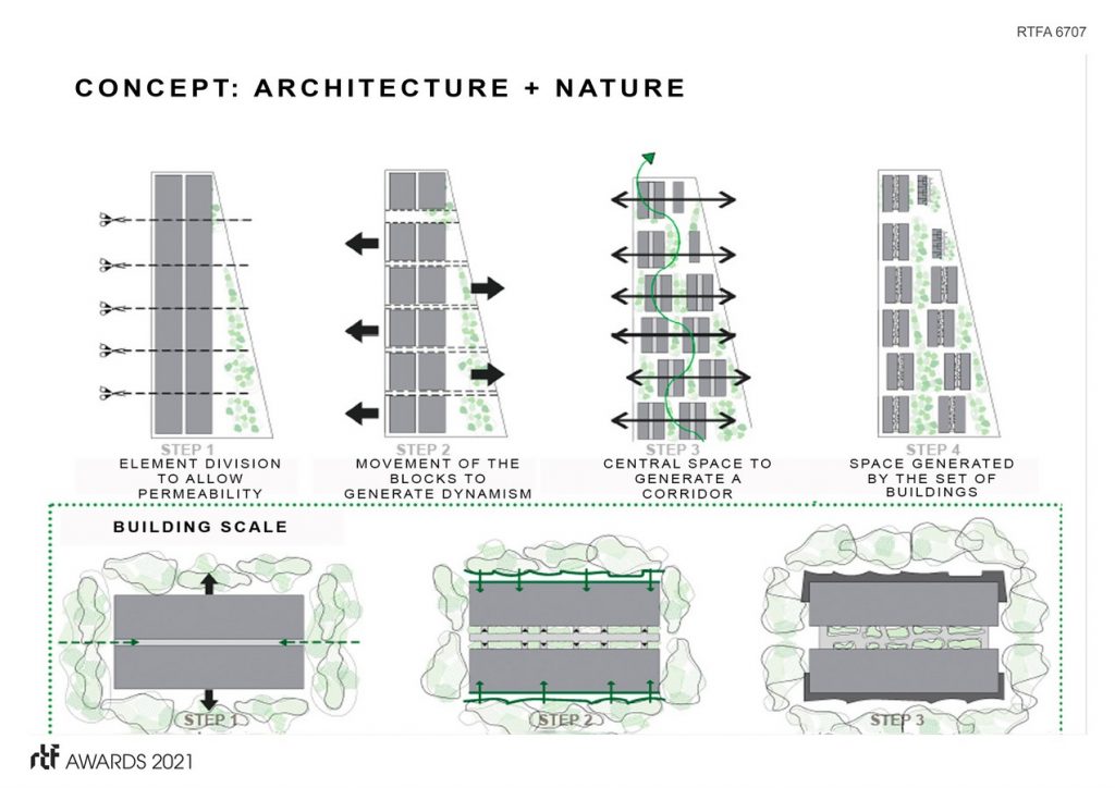 AMIRA DISTRICT, TULUM, MEXICO | DNA Architects - Sheet3