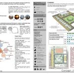 Aditi Greenscapes | Manasaram Architects - Sheet1