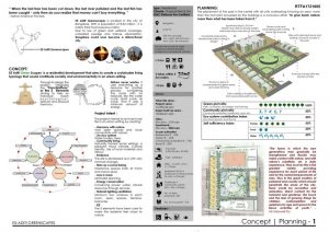 Aditi Greenscapes | Manasaram Architects - Sheet1