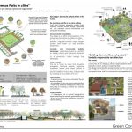 Aditi Greenscapes | Manasaram Architects - Sheet2