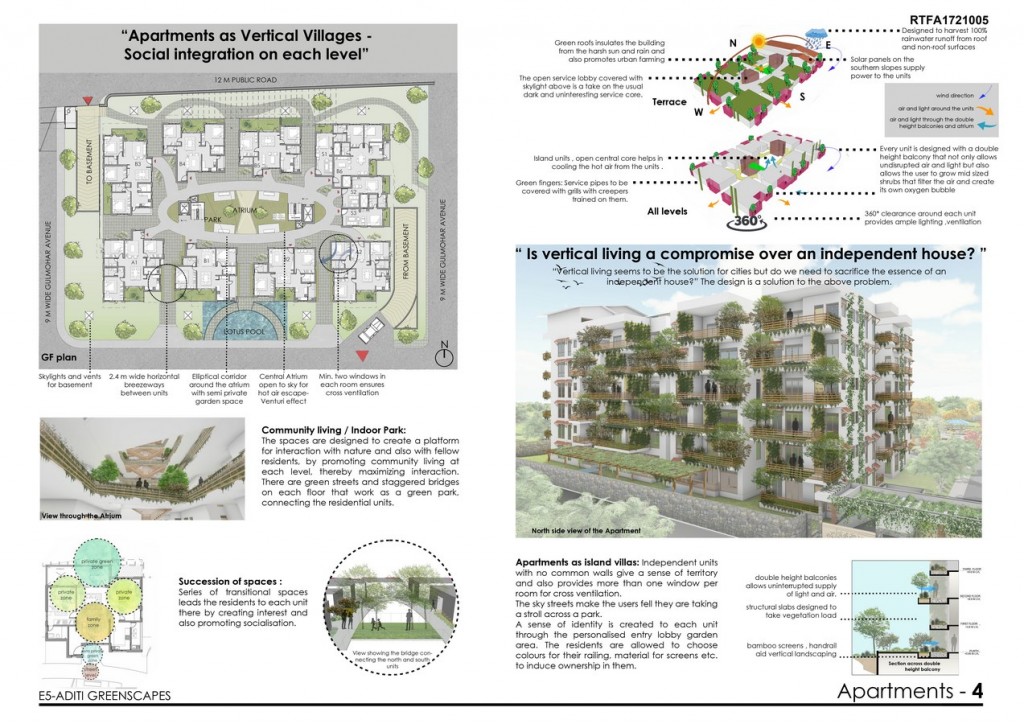 Aditi Greenscapes | Manasaram Architects - Sheet4