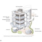 AeroDome | AmaDesCo Ltd. (Amalgamated Design & Contracting Ltd.) - Sheet1