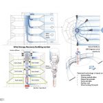 AeroDome | AmaDesCo Ltd. (Amalgamated Design & Contracting Ltd.) - Sheet2