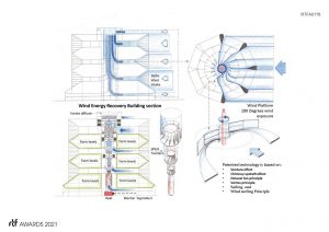 AeroDome | AmaDesCo Ltd. (Amalgamated Design & Contracting Ltd.) - Sheet2