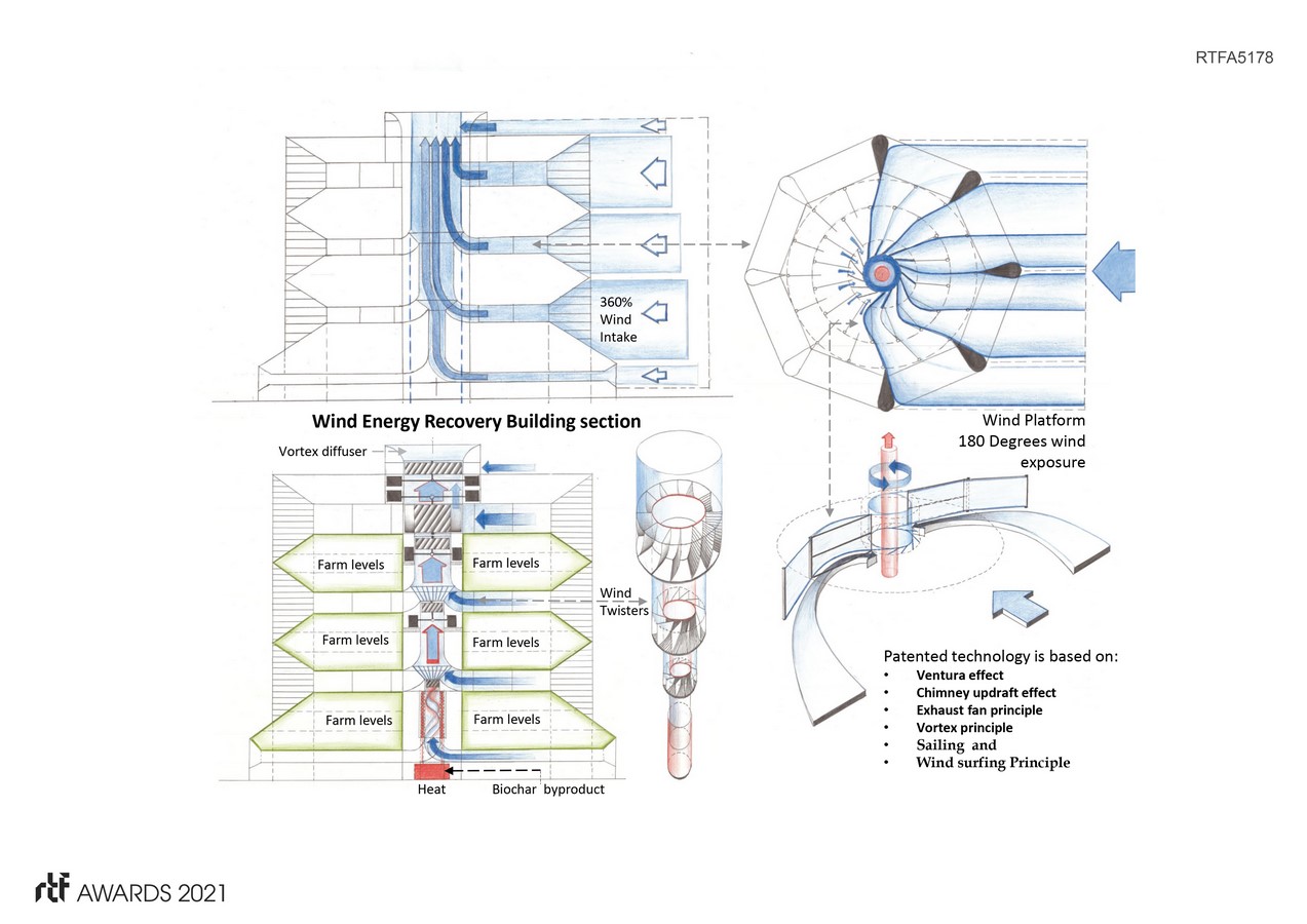 AeroDome | AmaDesCo Ltd. (Amalgamated Design & Contracting Ltd.) - Sheet2