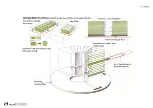 AeroDome | AmaDesCo Ltd. (Amalgamated Design & Contracting Ltd.) - Sheet3