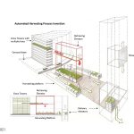 AeroDome | AmaDesCo Ltd. (Amalgamated Design & Contracting Ltd.) - Sheet4