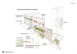 AeroDome | AmaDesCo Ltd. (Amalgamated Design & Contracting Ltd.) - Sheet4