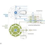 AeroDome | AmaDesCo Ltd. (Amalgamated Design & Contracting Ltd.) - Sheet5