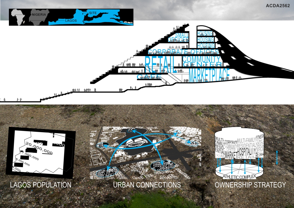 Aggregate – Cooperative Ownership of an Urban Stadium | CUBE 3 - Sheet2