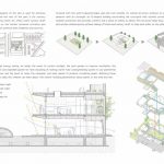 Amanenomori Nursery School | Aisaka Architects' Atelier - Sheet3