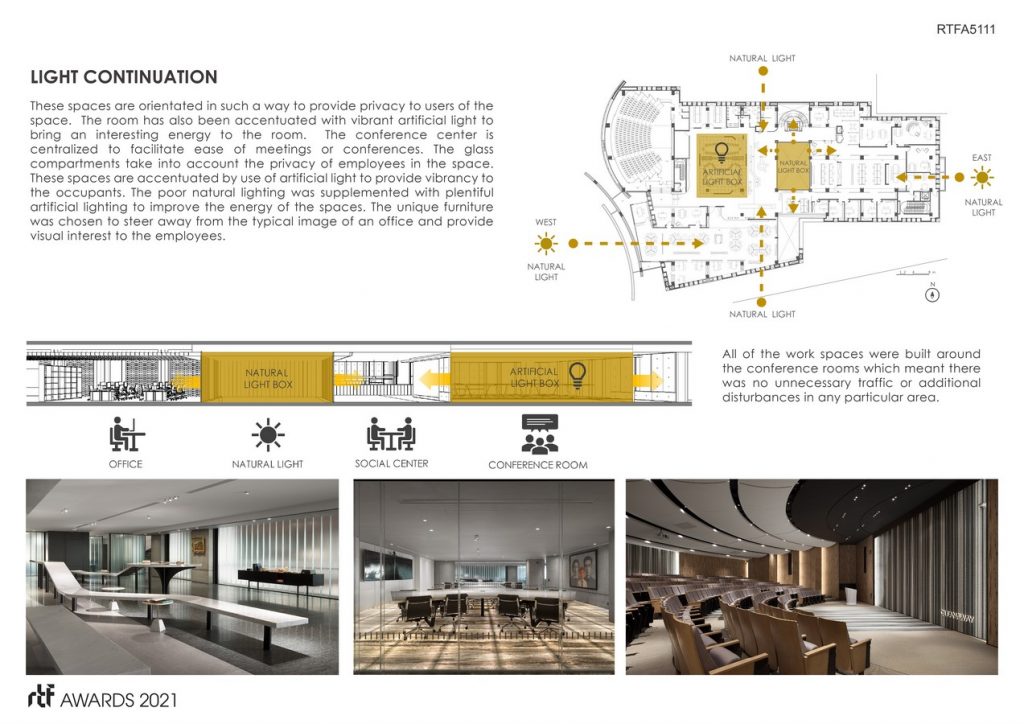 Anti Chamber | Chain10 Architecture & Interior Design Institute - Sheet3