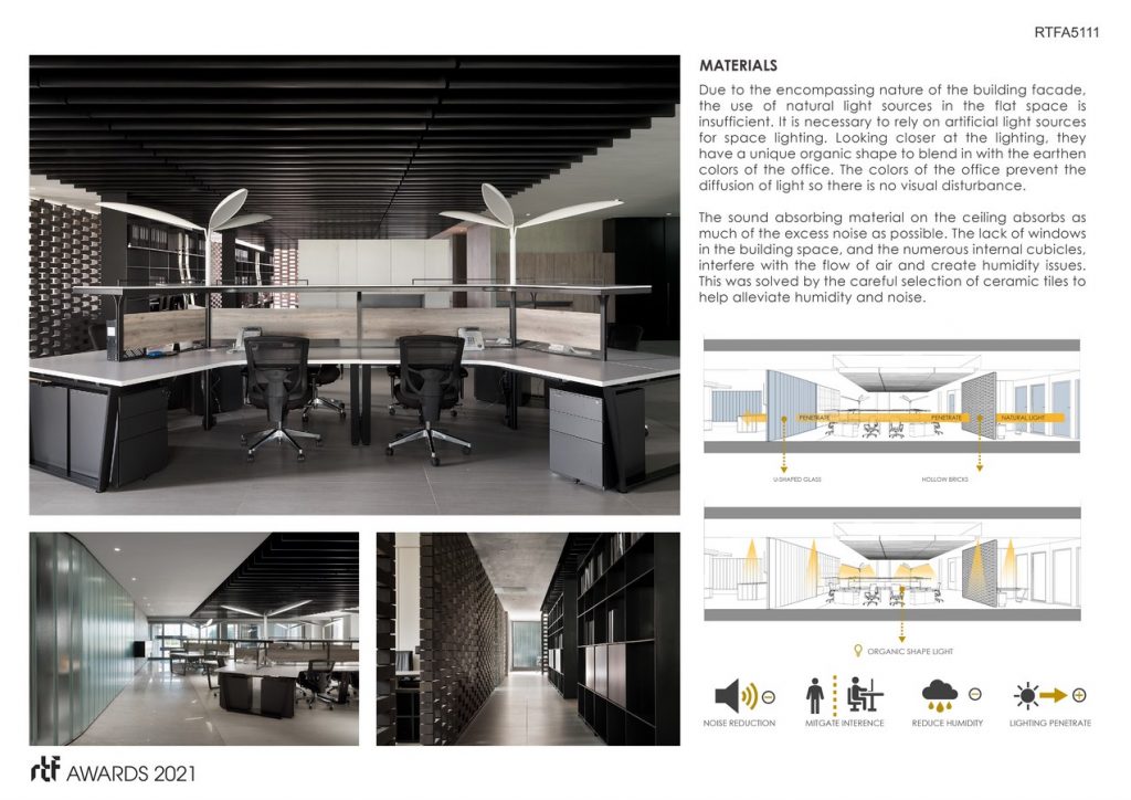 Anti Chamber | Chain10 Architecture & Interior Design Institute - Sheet4