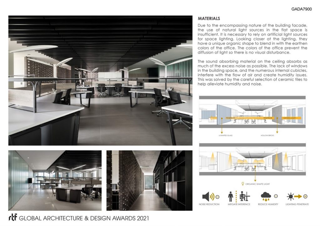 Anti Chamber | Chain10 Architecture & Interior Design Institute - Sheet4