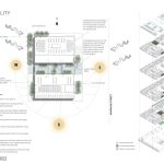 Arapahoe Apartments | Mobbil Inc - Sheet4