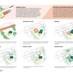 Arboretum Recreation Center | ISTUDIO Architects - Sheet3