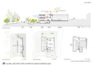 Arkinova Green Bussiness Incubator | GUIRAUD-MANENC ARCHITECTURE OFFICE - Sheet6