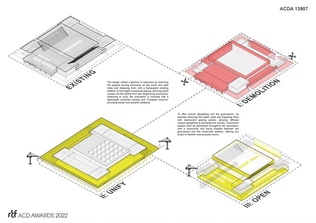 Arthur Ashe Community Center | Hanbury - Sheet3