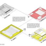 Arthur Ashe Community Center | Hanbury - Sheet3