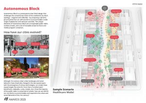 Autonomous Block | CBT - Sheet1