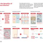 Autonomous Block | CBT - Sheet6