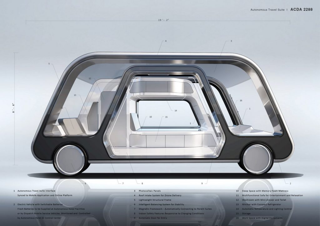 Autonomous Travel Suite | Aprilli - Sheet2