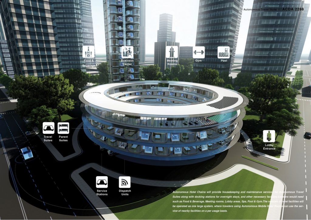 Autonomous Travel Suite | Aprilli - Sheet4