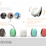 BACKPACK KEVDIA | Michael DImou - Sheet3