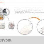 BACKPACK KEVDIA | Michael DImou - Sheet4