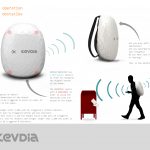 BACKPACK KEVDIA | Michael DImou - Sheet5