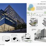 BAGMANE AQUILA | DP ARCHITECTS PTE LTD - Sheet3