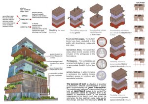 BIOME | SALIENT - SHeet3