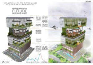 BIOME | SALIENT - SHeet4