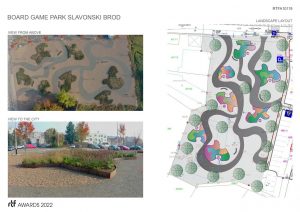 Board Game Park Slavonski Brod | Ksenija Jurcic Diminic - Sheet2