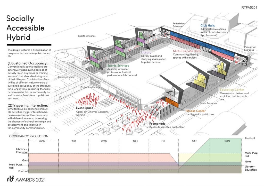 Baglum Culture and Sports Complex | Motto Architecture - Sheet3