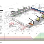 Baglum Culture and Sports Complex | Motto Architecture - Sheet3