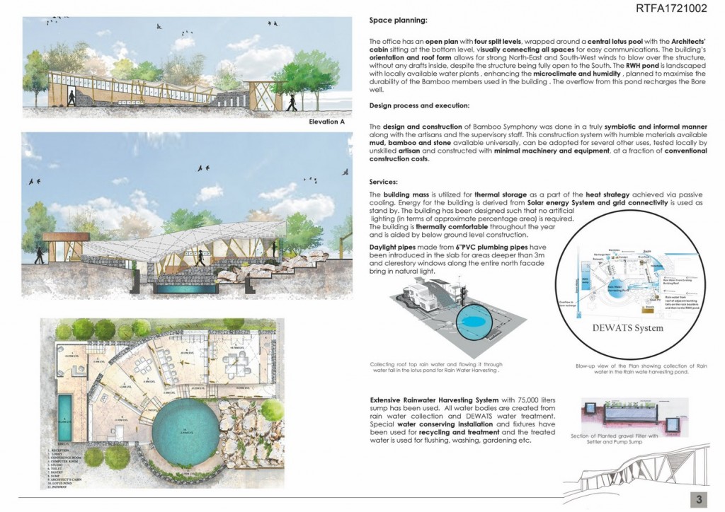 Bamboo Symphony | Manasaram Architects - Sheet2