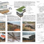 Bamboo Symphony | Manasaram Architects - Sheet3