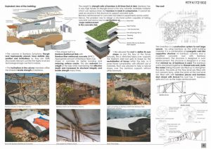 Bamboo Symphony | Manasaram Architects - Sheet3