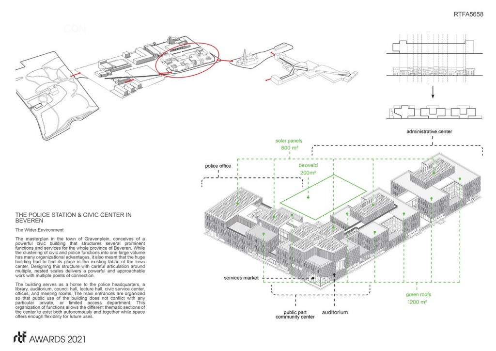 Beveren Police Station and Civic Center | ORG – Organization for Permanent Modernity - Sheet2