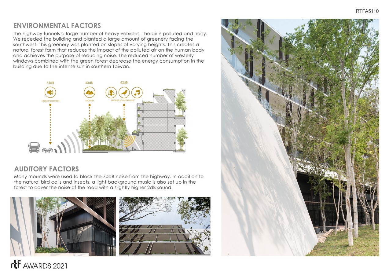 Biosphere | Chain10 Architecture & Interior Design Institute - Sheet3