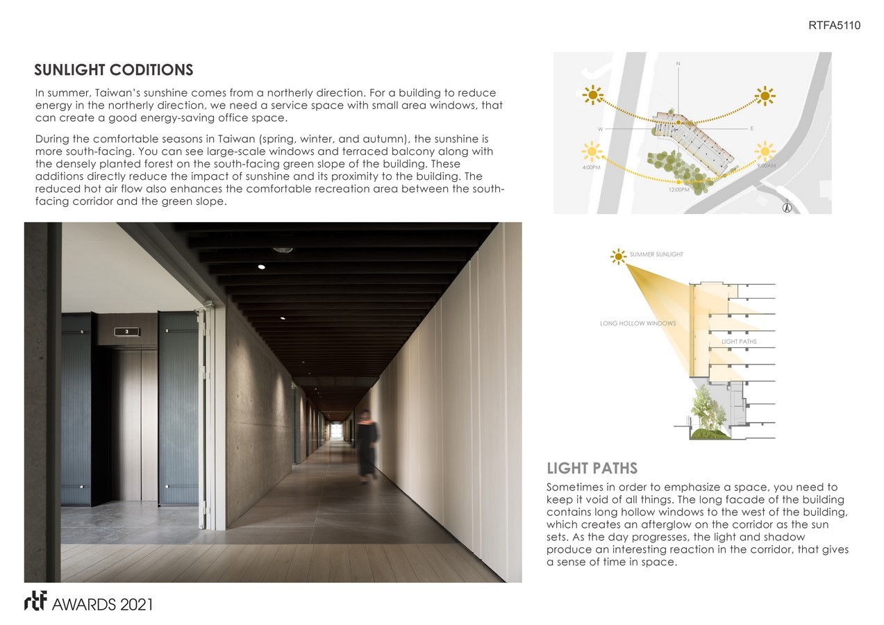 Biosphere | Chain10 Architecture & Interior Design Institute - Sheet4