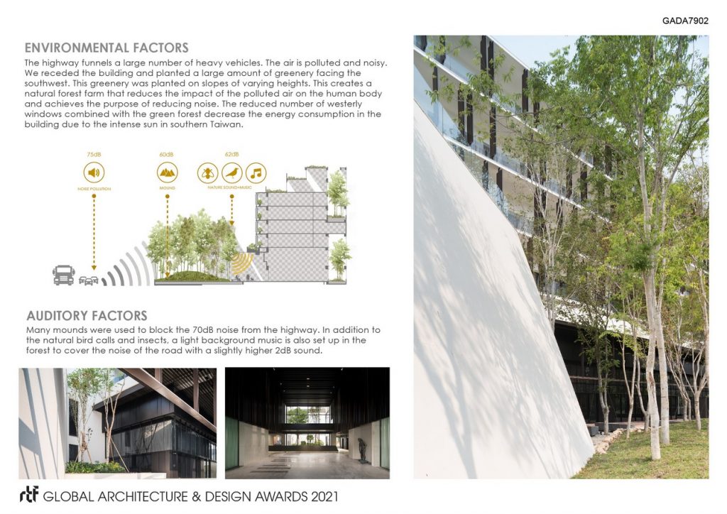 Biosphere | Chain10 Architecture & Interior Design Institute - Sheet3