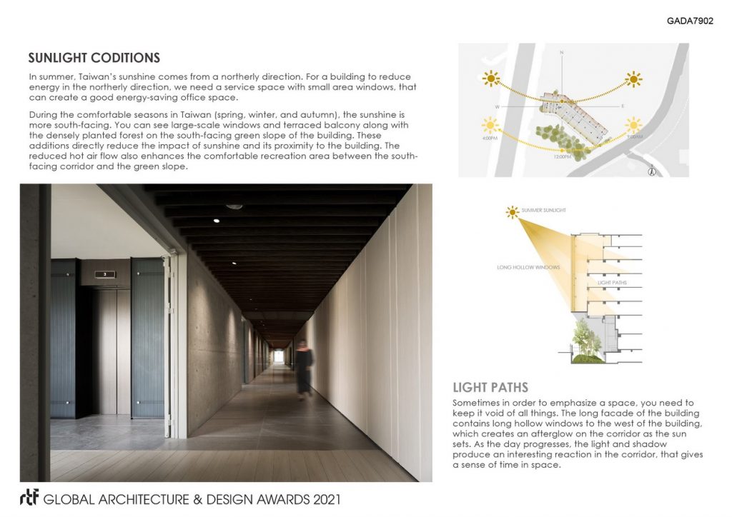 Biosphere | Chain10 Architecture & Interior Design Institute - Sheet4