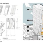 Biotech Research and Incubation Center | JJP Architects and Planners - Sheet4