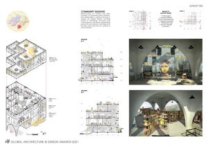 Bolonia’s Multidimensional Habitation: Systematical Resilience as a Means for Social Justice | Pontificia Universidad Javeriana - Sheet5