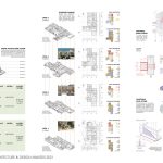 Bolonia’s Multidimensional Habitation: Systematical Resilience as a Means for Social Justice | Pontificia Universidad Javeriana - Sheet6