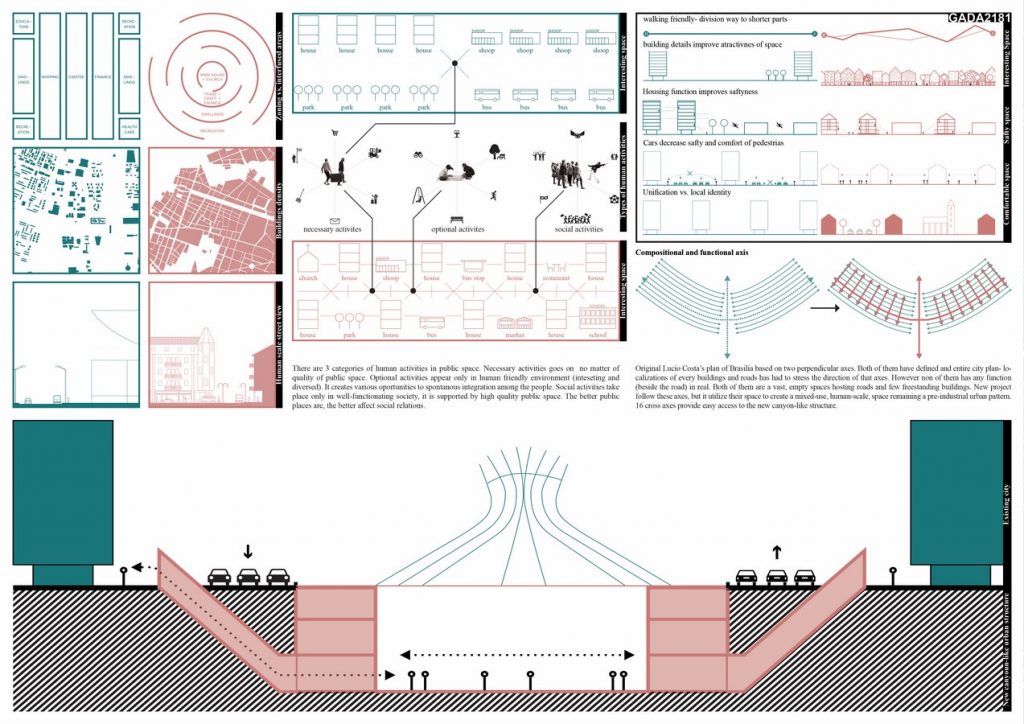 Brasilia. Below The City | Bartosz Gutek Girek - Sheet2